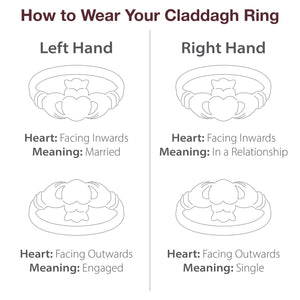 Gents Claddagh Sterling Silver Ring - Galway Irish Crystal