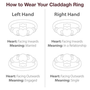 Green Crystal Sparkle Claddagh Sterling Silver Ring - Galway Irish Crystal