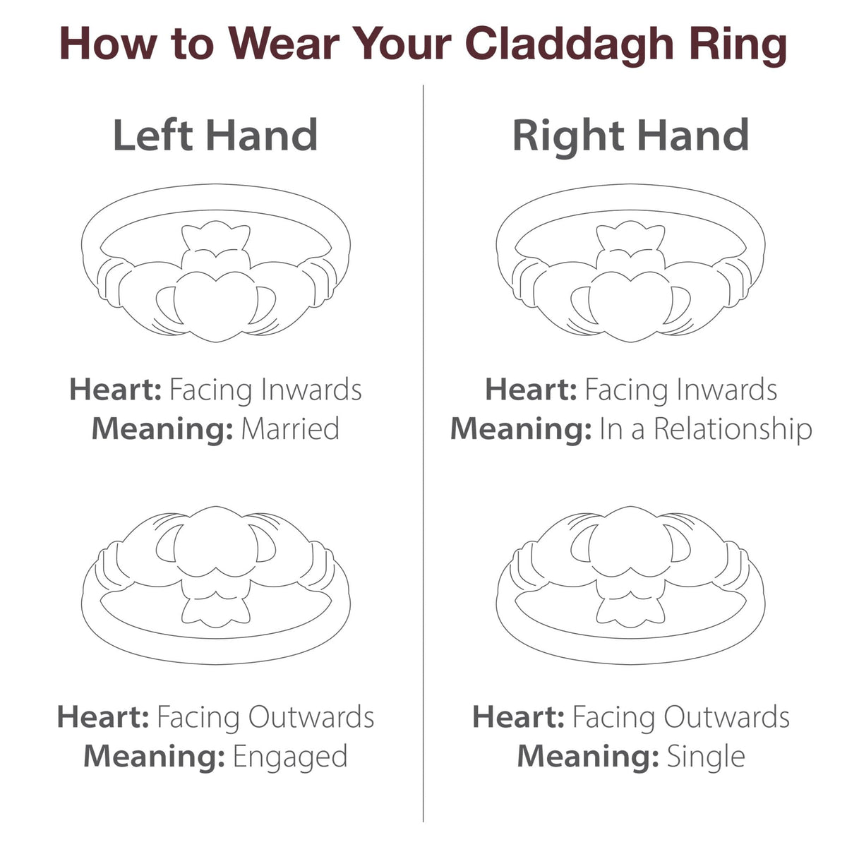 Ladies Claddagh Sterling Silver Ring - Galway Irish Crystal